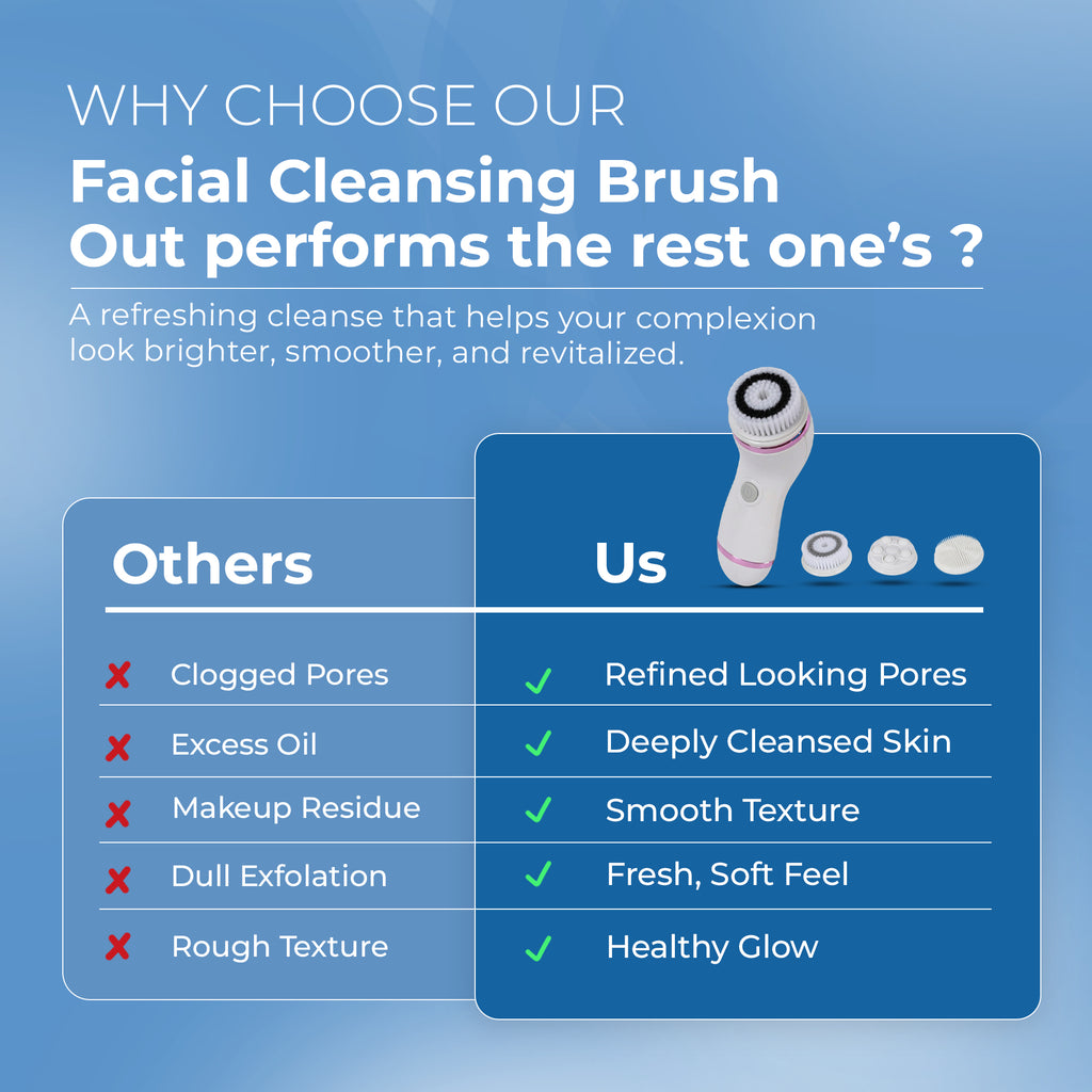 4-in-1 Electric Facial Cleansing Brush