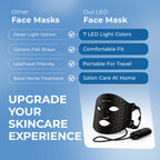 7-Color LED Light Therapy Face Mask